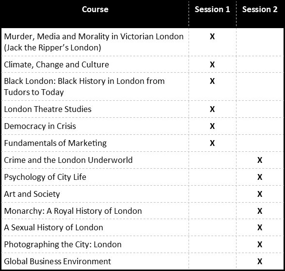 list of courses for the Westminster Summer School (2026)