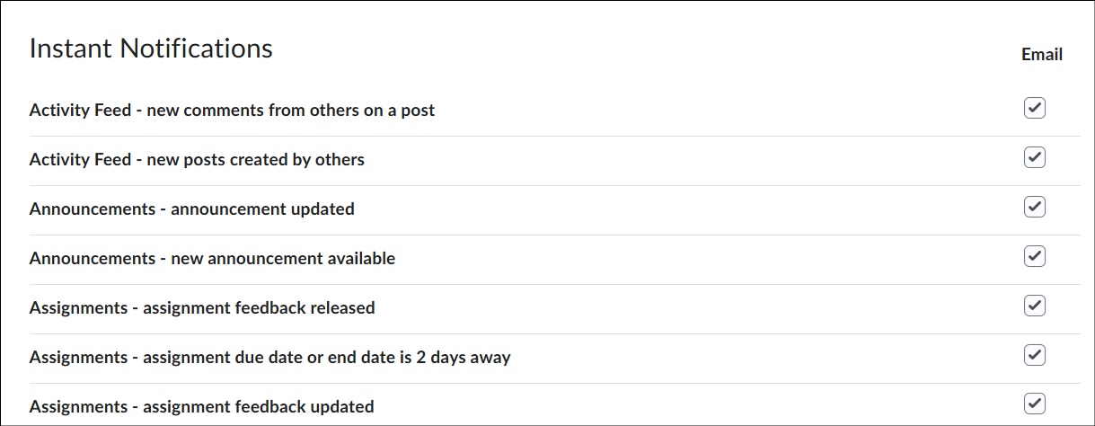 List of Instant Notifications.